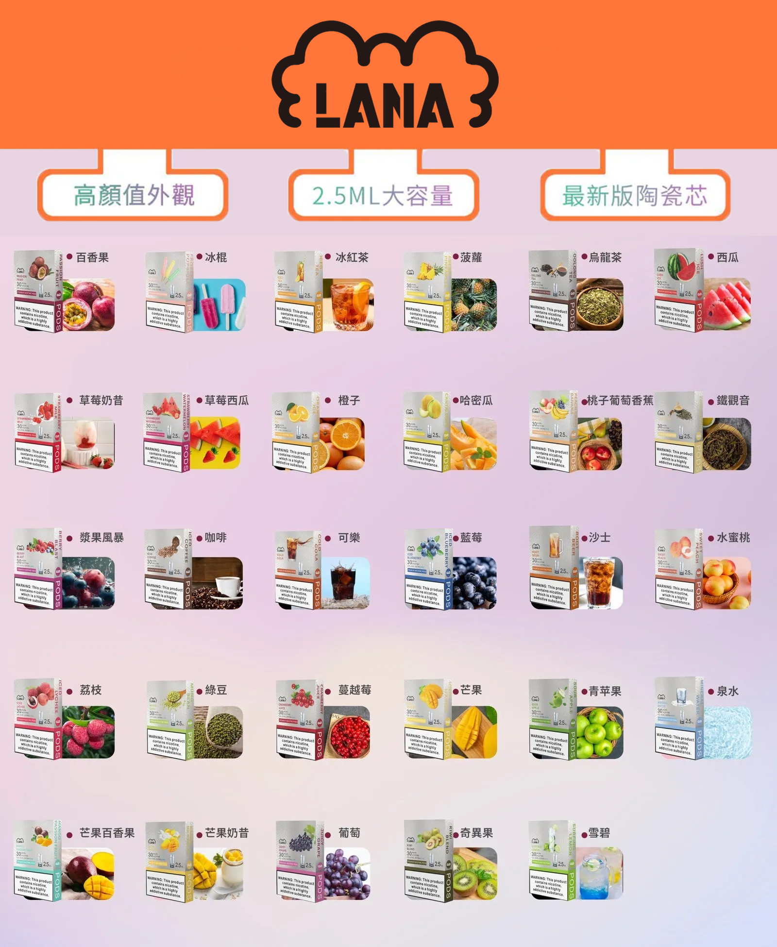 【LANA 一代-煙彈】:圖片 2